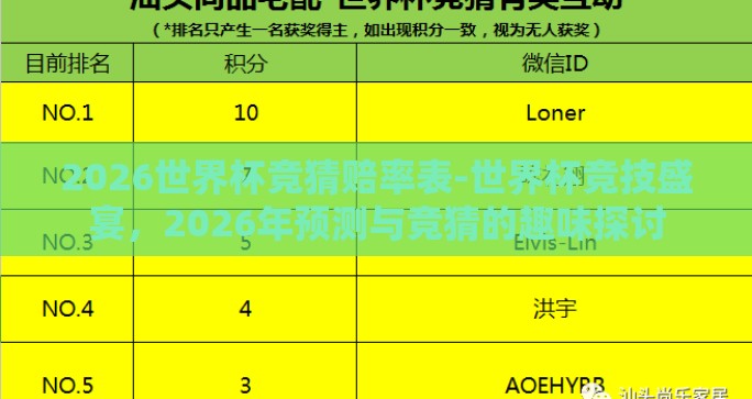2026世界杯竞猜赔率表-世界杯竞技盛宴，2026年预测与竞猜的趣味探讨