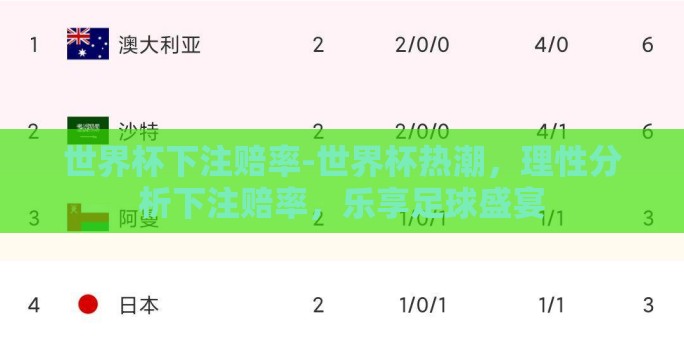 世界杯下注赔率-世界杯热潮，理性分析下注赔率，乐享足球盛宴