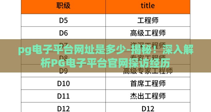 pg电子平台网址是多少-揭秘！深入解析PG电子平台官网探访经历