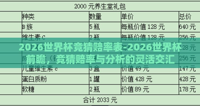 2026世界杯竞猜赔率表-2026世界杯前瞻，竞猜赔率与分析的灵活交汇