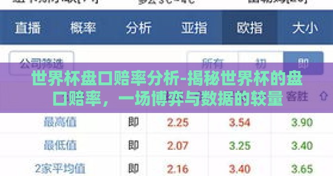 世界杯盘口赔率分析-揭秘世界杯的盘口赔率，一场博弈与数据的较量