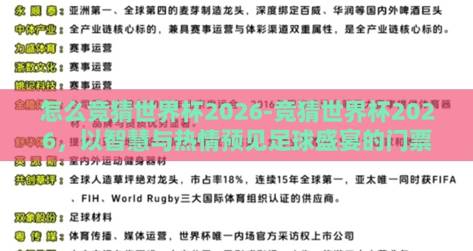 怎么竞猜世界杯2026-竞猜世界杯2026，以智慧与热情预见足球盛宴的门票