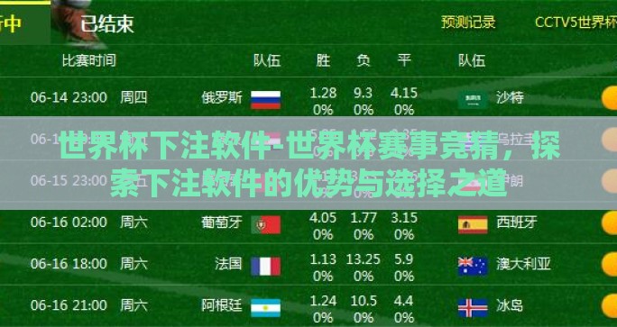 世界杯下注软件-世界杯赛事竞猜，探索下注软件的优势与选择之道