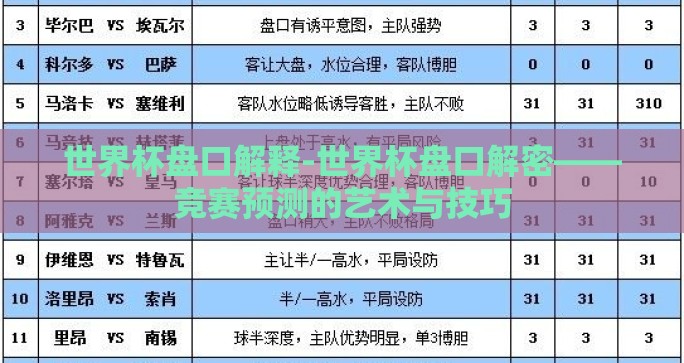 世界杯盘口解释-世界杯盘口解密——竞赛预测的艺术与技巧
