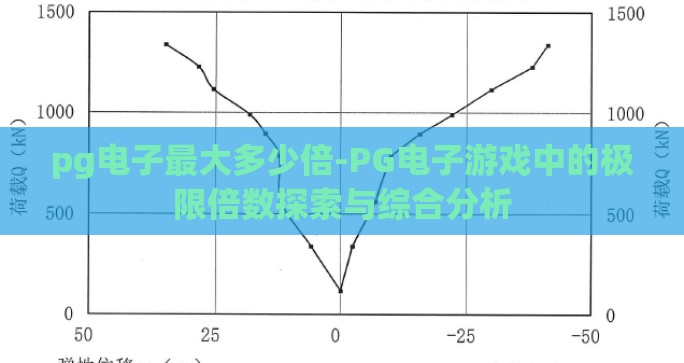 pg电子最大多少倍-PG电子游戏中的极限倍数探索与综合分析