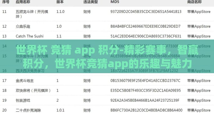 世界杯 竞猜 app 积分-精彩赛事，智赢积分，世界杯竞猜app的乐趣与魅力