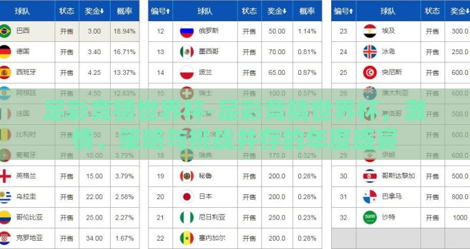 足彩竞猜世界杯-足彩竞猜世界杯，激情、策略与挑战并存的年度盛宴