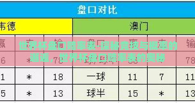 世界杯盘口赔率表-探秘竞技与概率的邂逅,世界杯盘口赔率表的奥秘 世界杯盘口赔率表-探秘竞技与概率的邂逅,世界杯盘口赔率表的奥秘