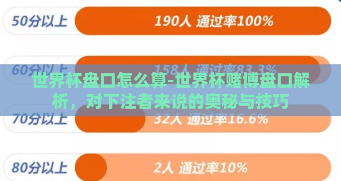 世界杯盘口怎么算-世界杯赌博盘口解析，对下注者来说的奥秘与技巧