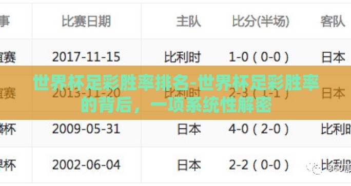 世界杯足彩胜率排名-世界杯足彩胜率的背后，一项系统性解密