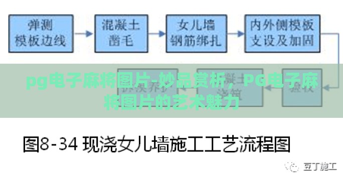 pg电子麻将图片-妙品赏析，PG电子麻将图片的艺术魅力
