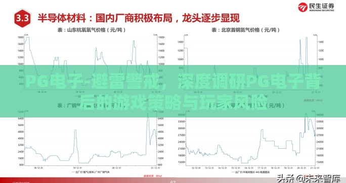 PG电子-避雷警戒,深度调研PG电子背后的游戏策略与玩家风险 PG电子-避雷警戒,深度调研PG电子背后的游戏策略与玩家风险