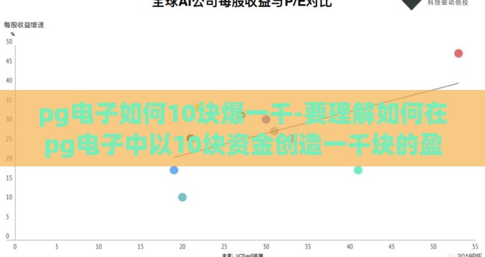 pg电子如何10块爆一千-要理解如何在pg电子中以10块资金创造一千块的盈利，我们不妨尝试从技术层面、风险控制和个人心理策略三个维度去揭示一个较为合理的路径，而不是依赖片面的暴利幻想